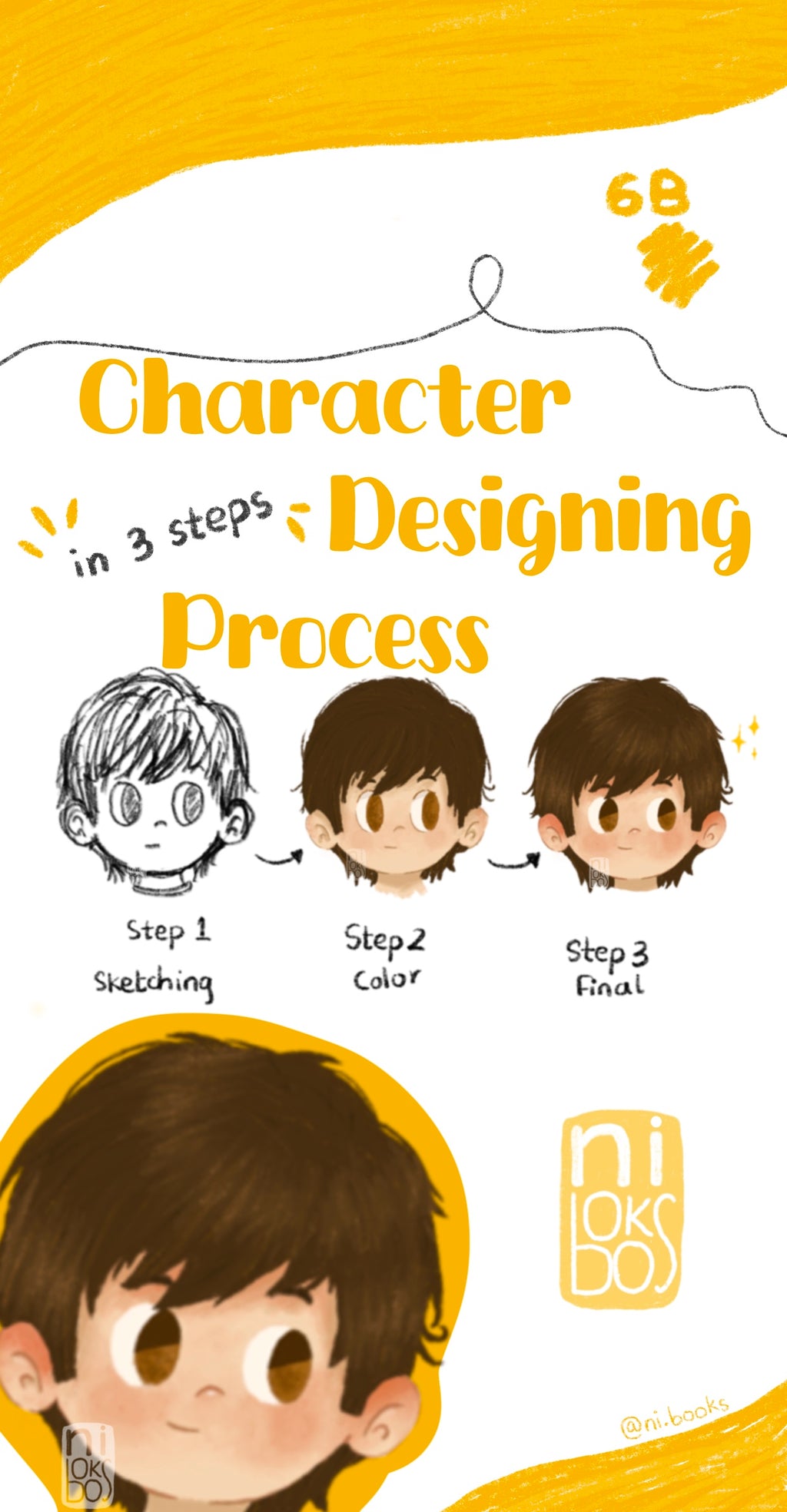 Custom Character Design