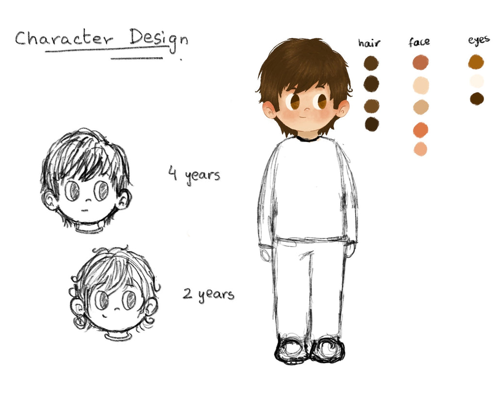 Custom Character Design